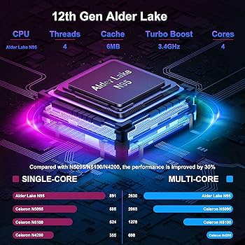 Windows11⭐️AMD⭐️メモリ4GB⭐️SSD120GB Laptops – TechSnap.ca